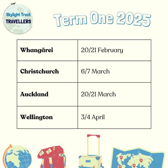 TravellersTraining2025